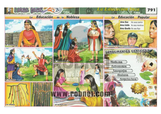 La Educacion Inca